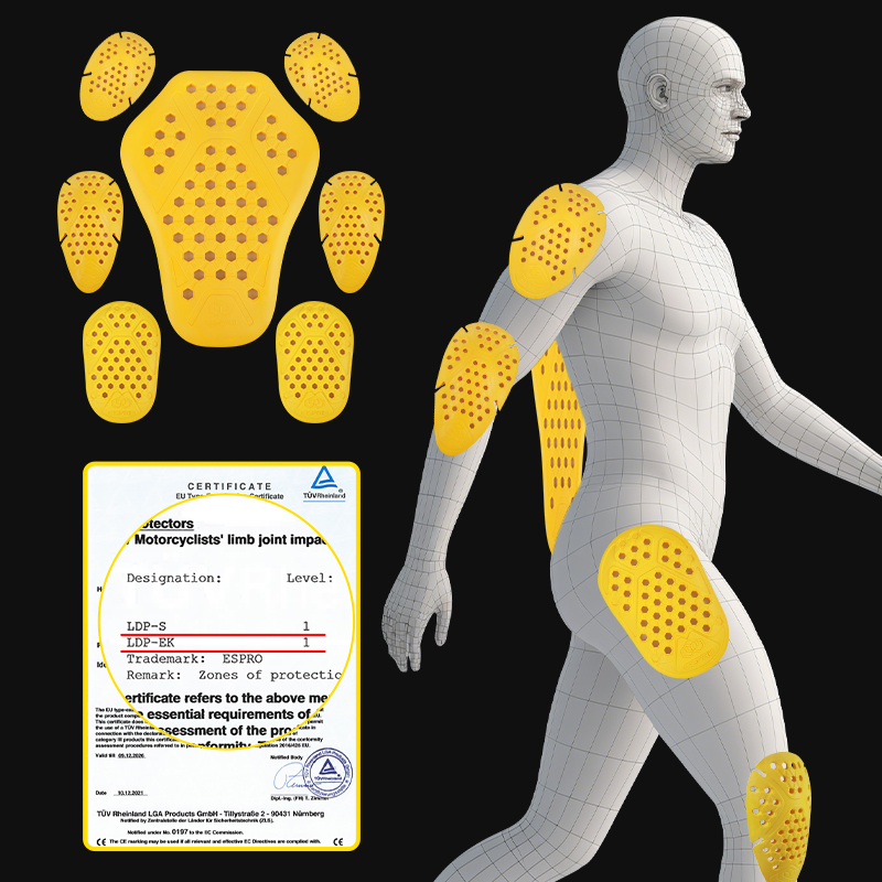 CE-Level 1 Comfortable Motorcy - Motorcycle Gear Protection Levels recension och pris